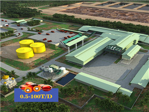 مصنع التقنية السعودية للزيوت - saudi tech lube oil plant